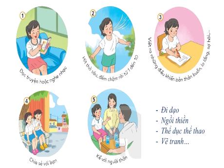 Bài giảng Đạo đức Lớp 2 (Kết nối tri thức) - Bài 10: Kiềm chế cảm xúc tiêu cực (Tiết 2) - Nguyễn Thị Như Ngọc
