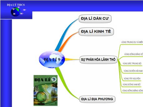 Bài giảng Địa lí Lớp 9 (Soạn chung) - Bài 20: Vùng đồng bằng sông Hồng