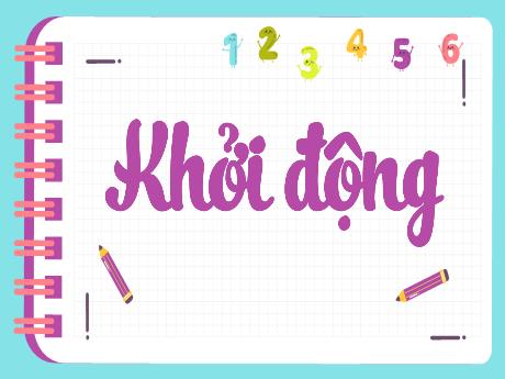 Bài giảng Toán Lớp 3 (Kết nối tri thức) - Bài 54: Phép cộng trong phạm vi 10 000
