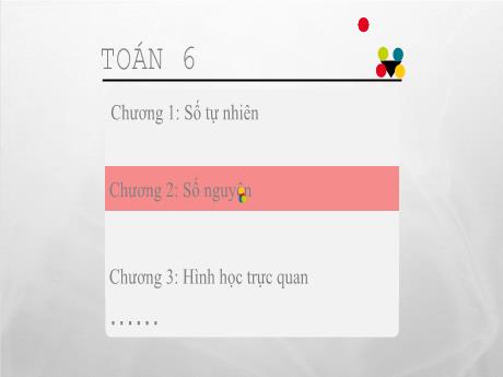 Bài giảng Toán Lớp 6 (Cánh diều) - Chương II, Bài 2: Số nguyên