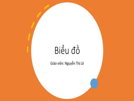 Bài giảng Toán Lớp 7 - Bài: Biểu đồ. Định lý Pi-ta-go - Nguyễn Thị Lê