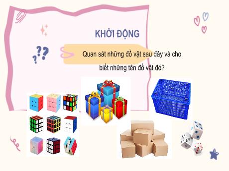Bài giảng Toán Lớp 7 (Kết nối tri thức) - Bài 36: Hình hộp chữ nhật và hình lập phương