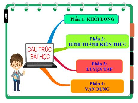 Bài giảng Toán Lớp 9 (Chân trời sáng tạo) - Bài 2: Phương trình bậc nhất 2 ẩn. Hệ 2 phương trình bậc nhất 2 ẩn