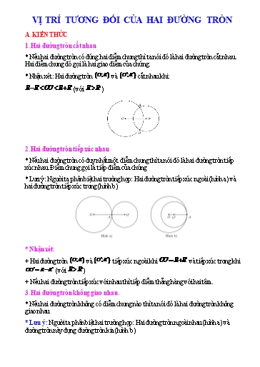 Chuyên đề bồi dưỡng học sinh giỏi Toán 9 - Chủ đề: Vị trí tương đối của hai đường tròn