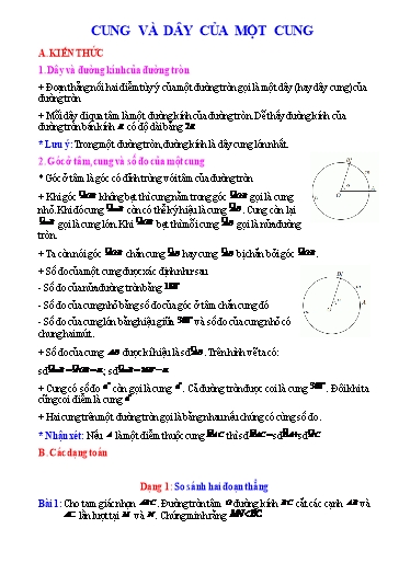 Chuyên đề bồi dưỡng học sinh giỏi Toán 9 (Kết nối tri thức) - Chủ đề: Cung và dây của 1 cung