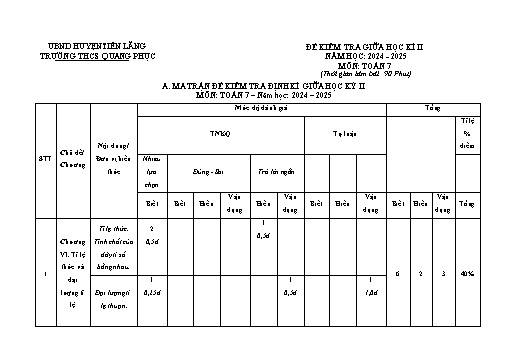 Đề kiểm tra Toán 7 giữa học kì II - Năm học 2024-2025 - Trường THCS Quang Phục (Có đáp án + Ma trận)