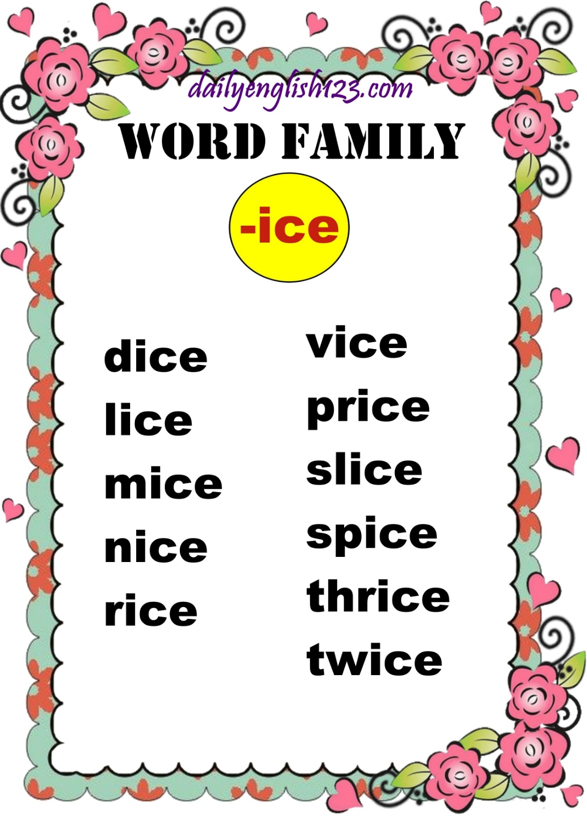 Tài liệu Tiếng Anh Lớp 3 - Phần: Word family