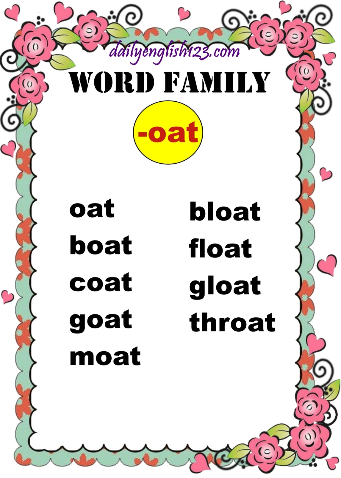 Tài liệu Tiếng Anh Lớp 4 - Phần: Word family