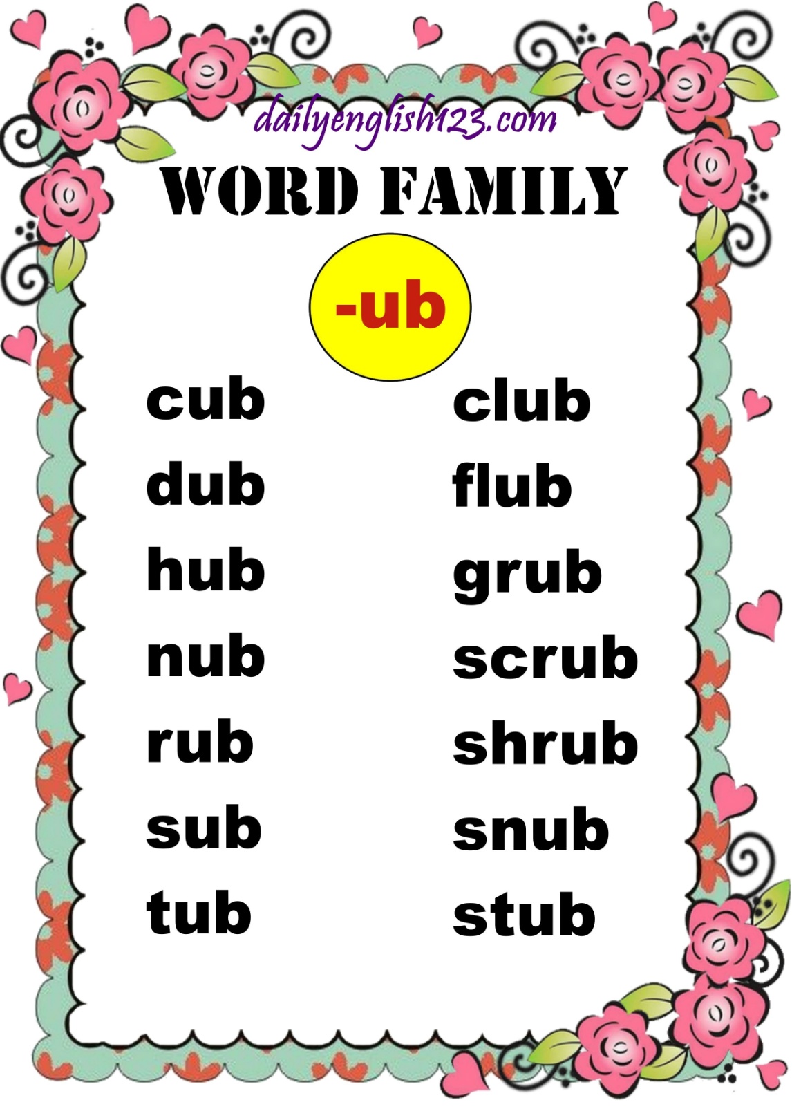 Tài liệu Tiếng Anh Lớp 5 - Phần: Word family